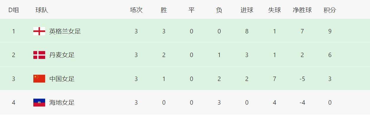 欧美日韩中文