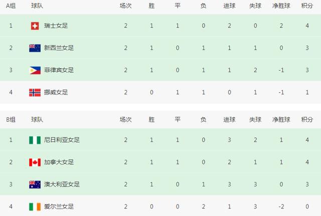 湿透