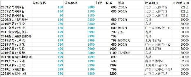午夜免费视频观看在线播放