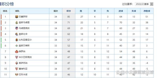久久免费播放视频