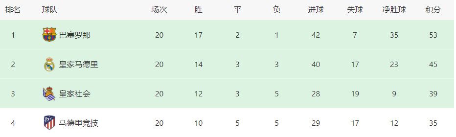 av在线视屏