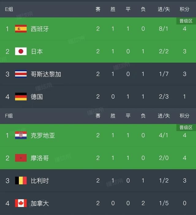 poron久站