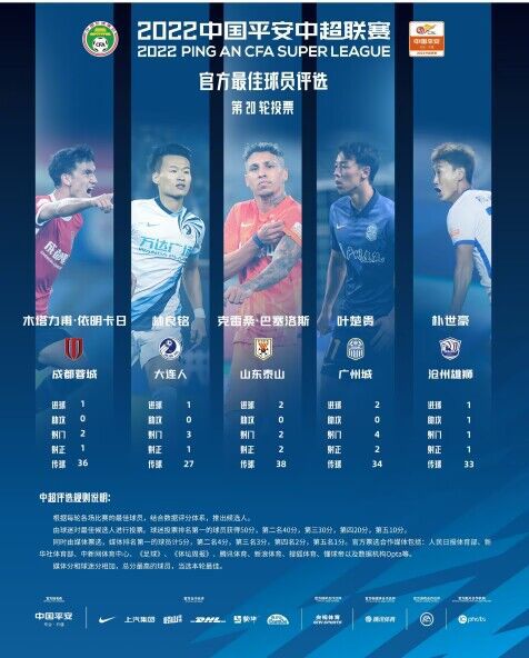 五月激情综合