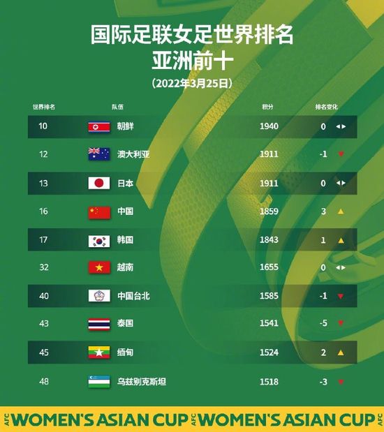 两个人www高清视频播放