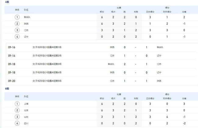 九九在线播放