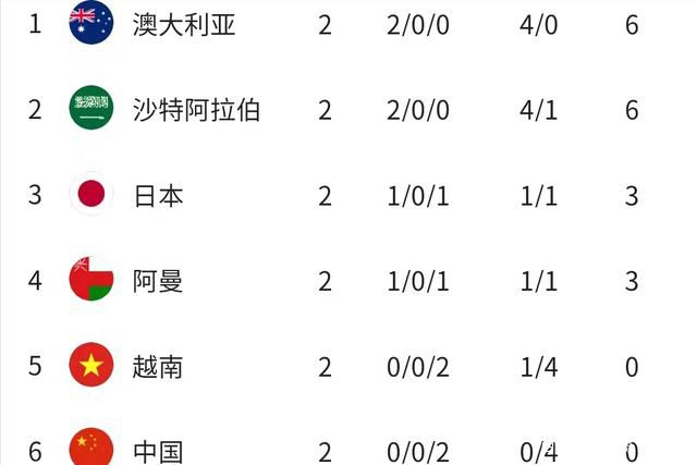 svdvd系列