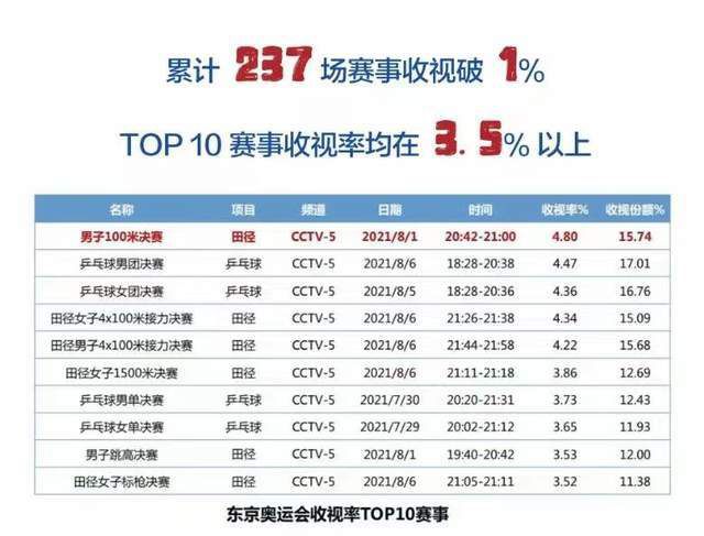 看黄色的网址
